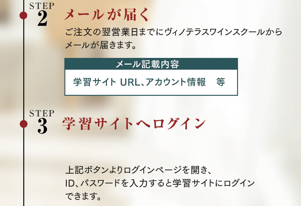 ご注文から受講までの流れ