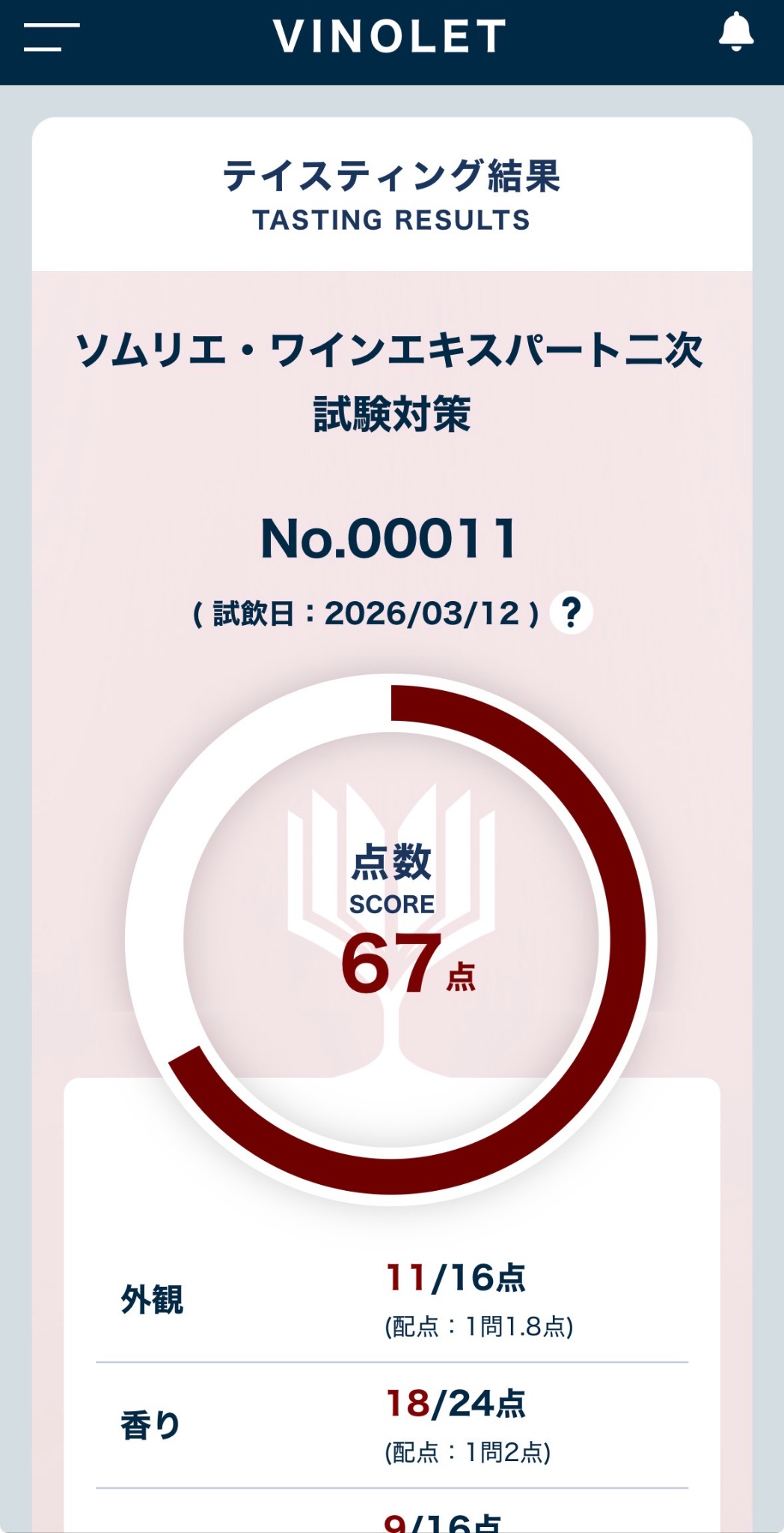 テイスティング解答を即座に自動採点するVINOLETの結果画面