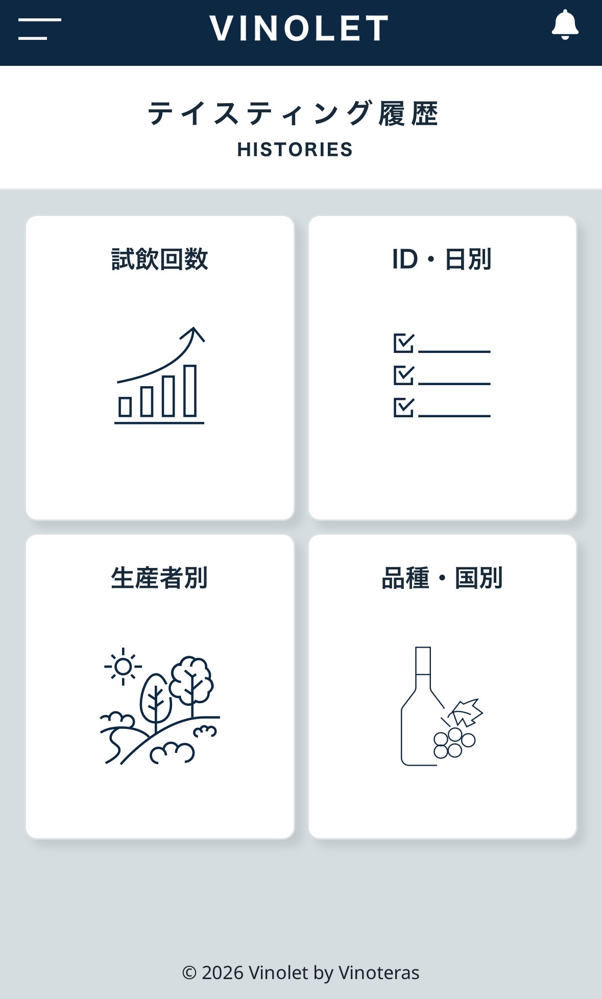 テイスティング練習の履歴と成長を可視化するVINOLETの管理画面