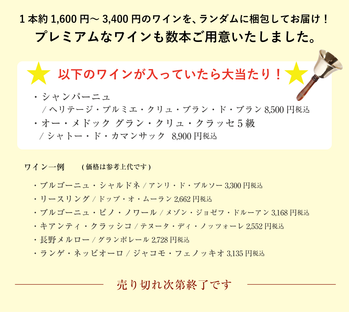 手軽で華やかホームパーティーセット【6本セット：泡2/白2/赤2】