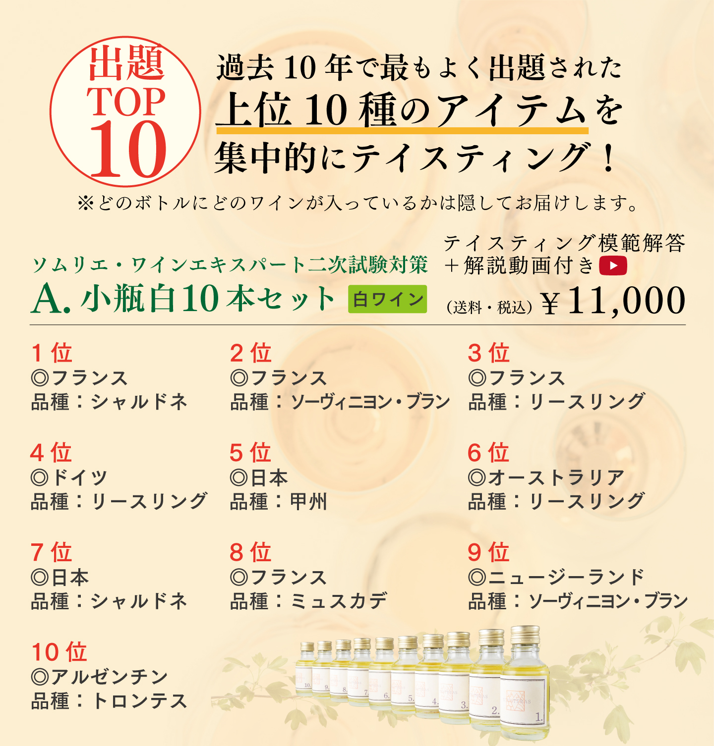 ソムリエ・ワインエキスパート二次試験対策 小瓶白赤20本セット