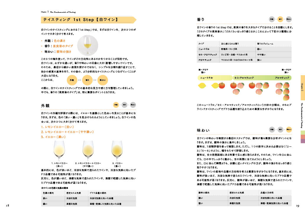 誌面サンプル1
