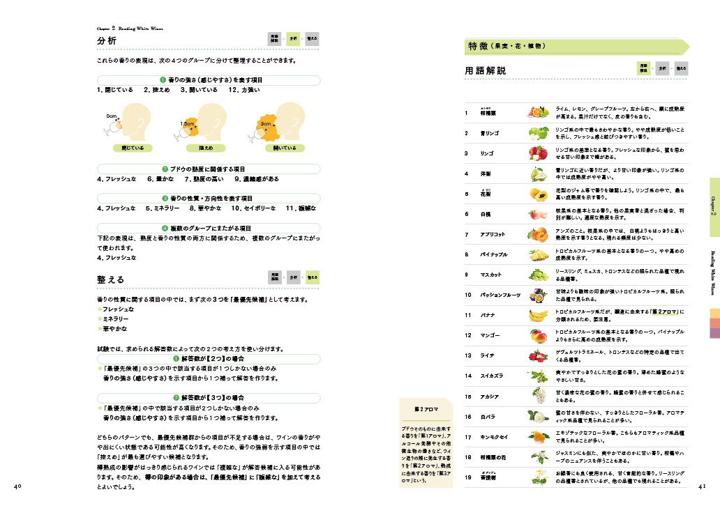 誌面サンプル3