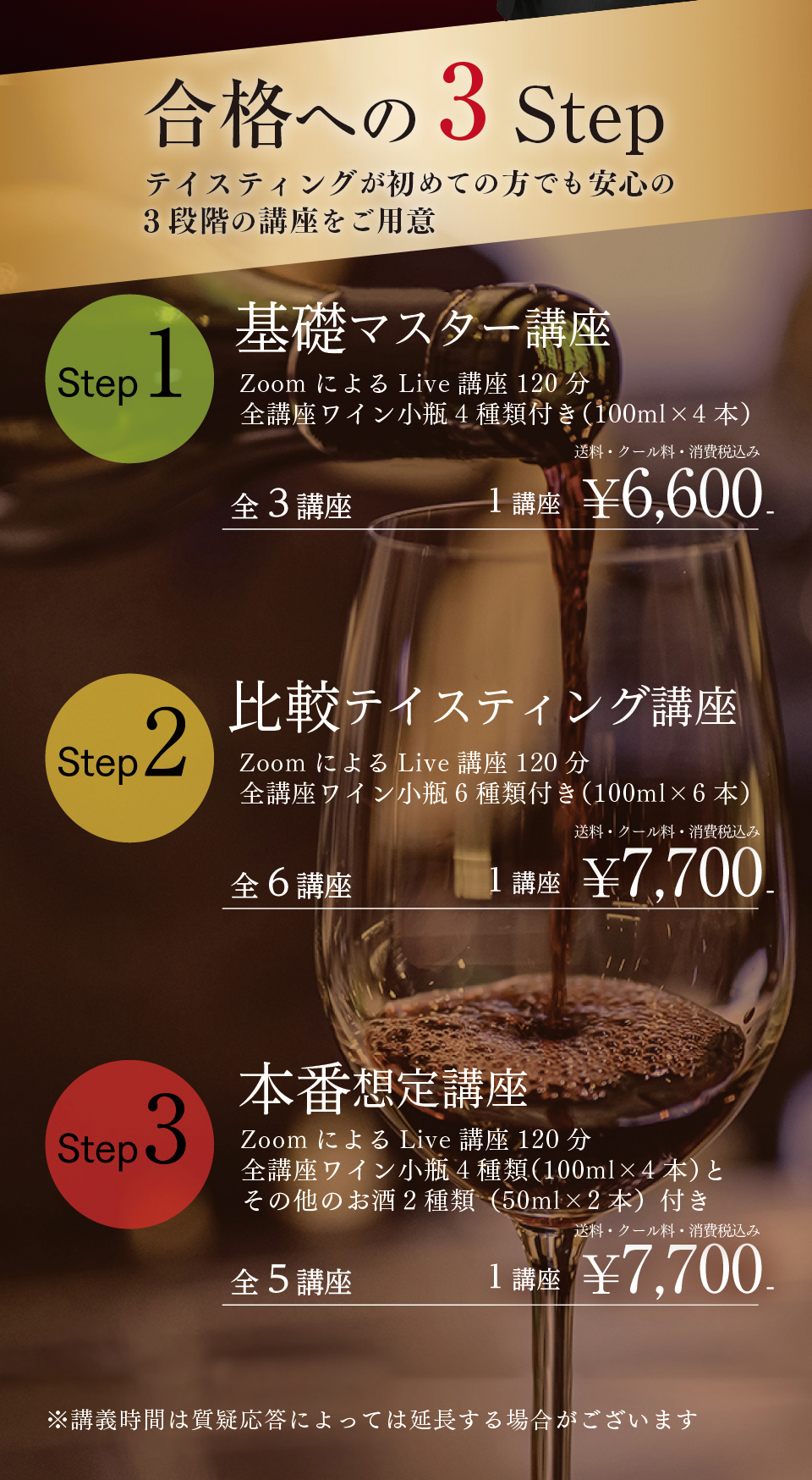 合格への３Step