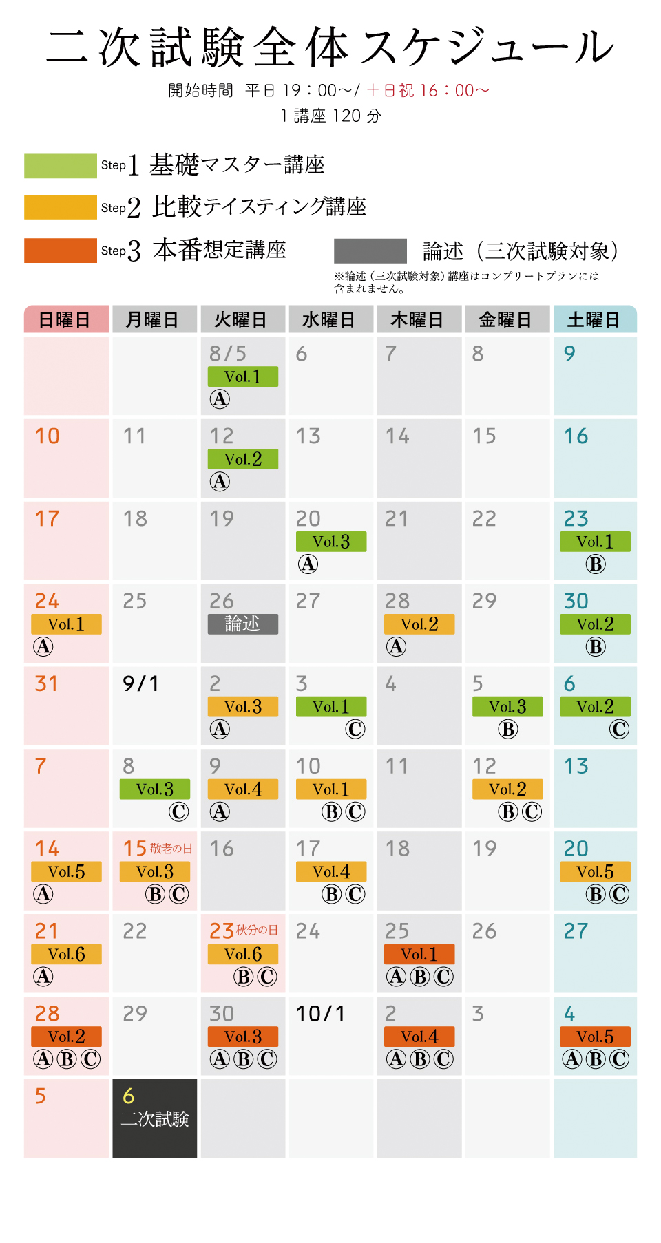 二次試験全体スケジュール
